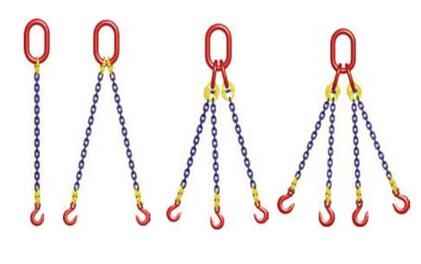 链条索具使用的几点误区 链条索具使用的几点误区