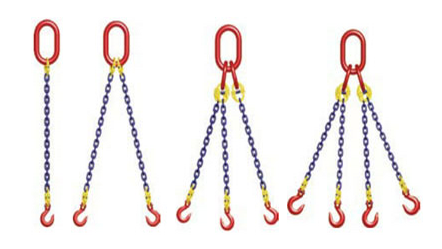 切勿将不合格链条索具流向市场 切勿将不合格链条索具流向市场